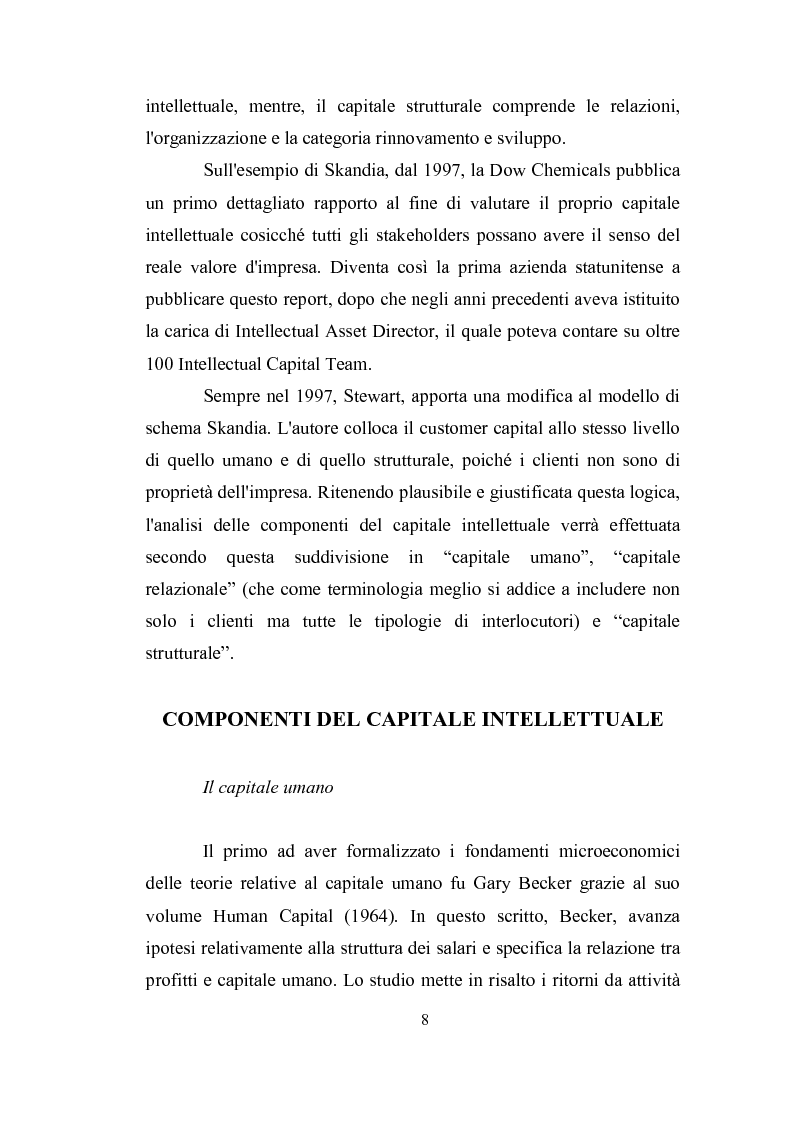 Anteprima della tesi: Capitale intellettuale e strumenti di valutazione, Pagina 6