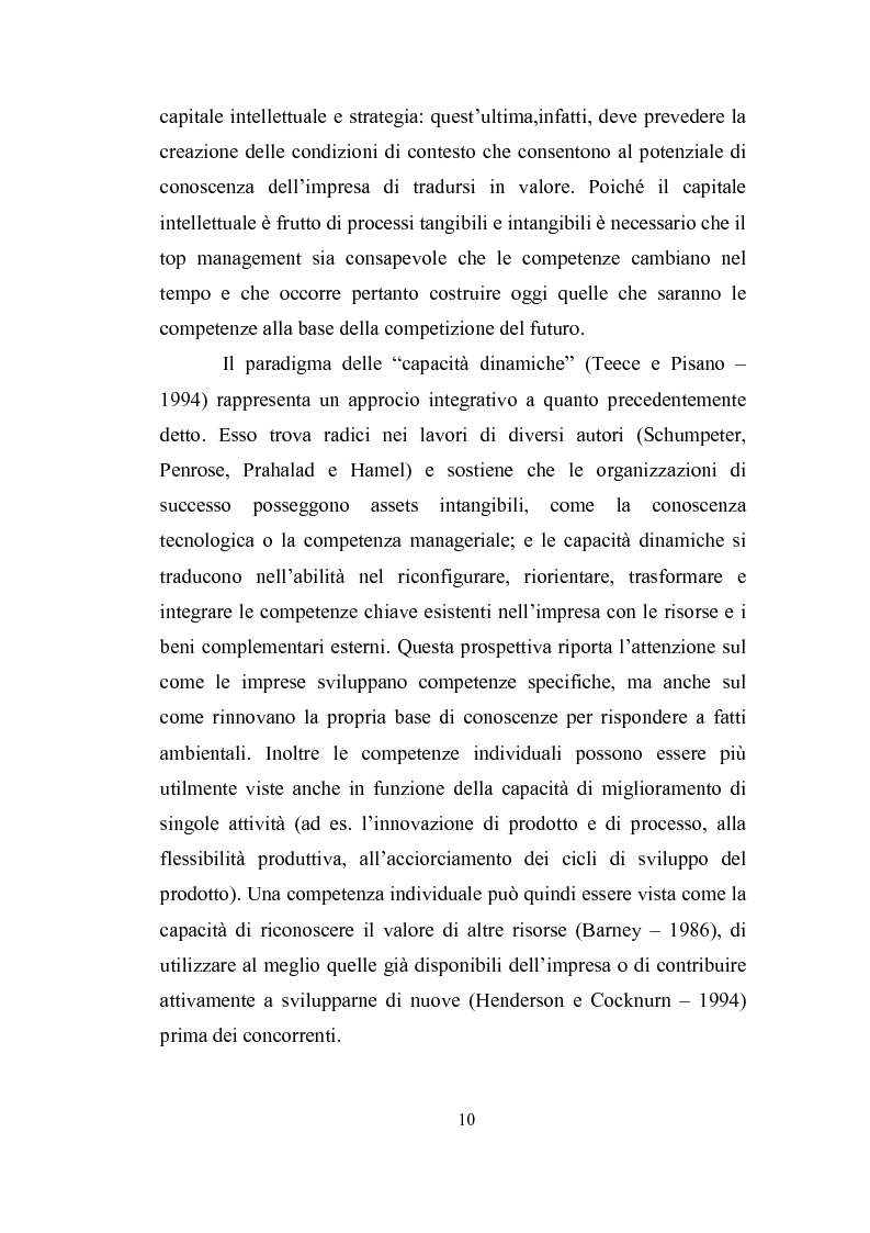 Anteprima della tesi: Capitale intellettuale e strumenti di valutazione, Pagina 8