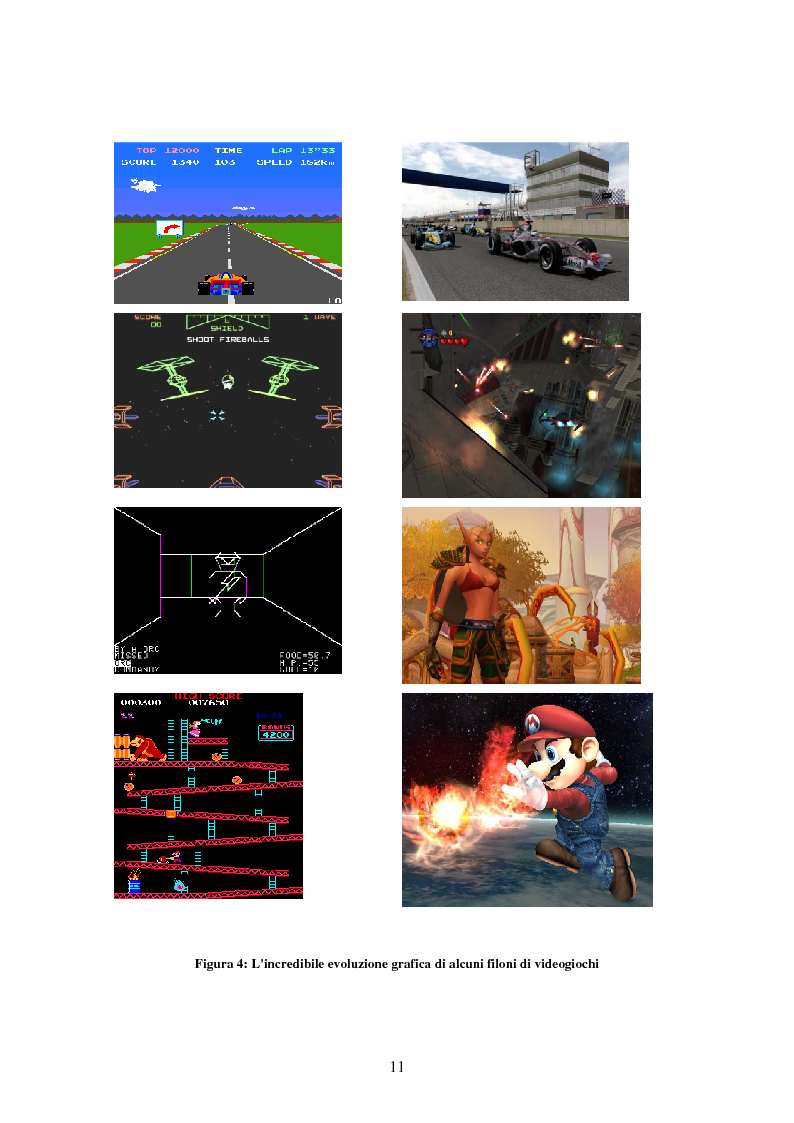 Anteprima della tesi: L'uso del videogioco come strumento di propaganda, Pagina 9