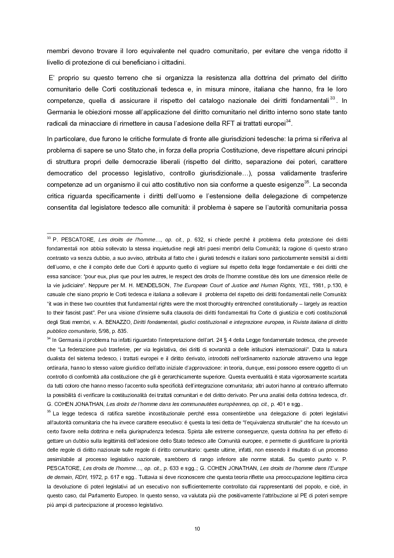 Anteprima della tesi: L'adesione della Comunità europea alla Convenzione europea dei diritti dell'uomo, Pagina 8