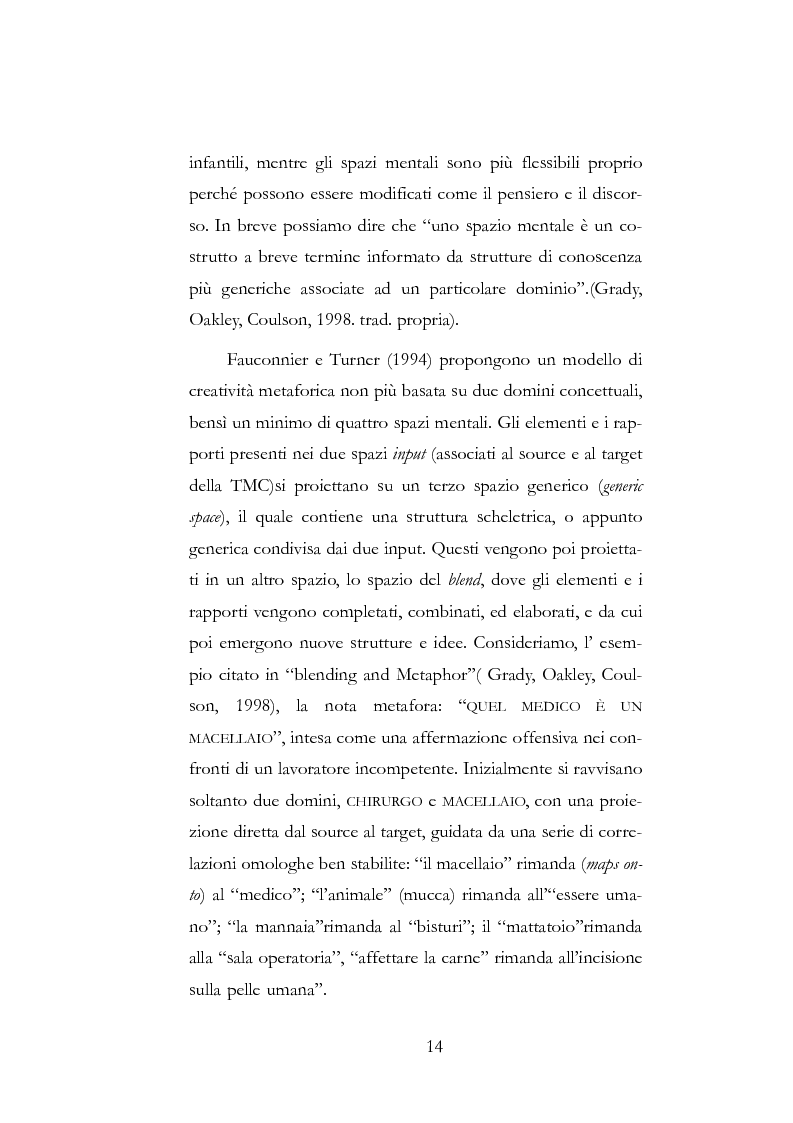 Anteprima della tesi: Metafore del mondo informatico: il computer è un uomo e Internet è la sua società, Pagina 10