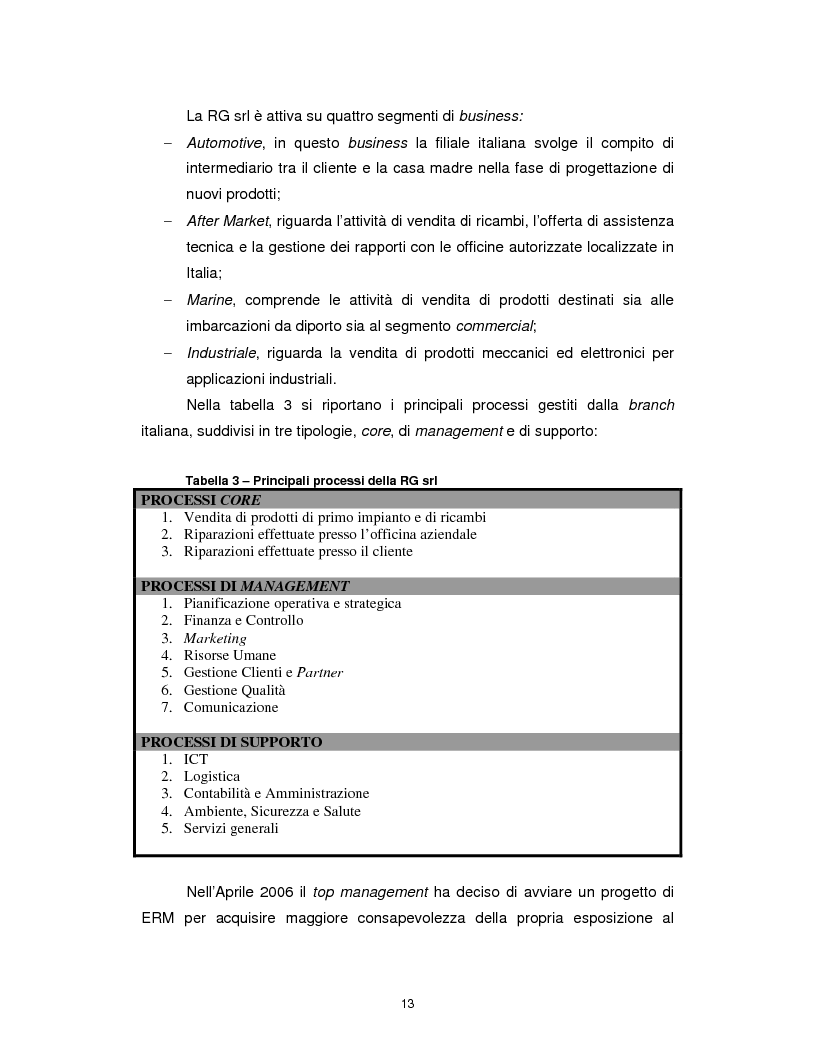 Anteprima della tesi: Enterprise risk management: applicazione del framework CoSO ad una realtà commerciale italiana, Pagina 7
