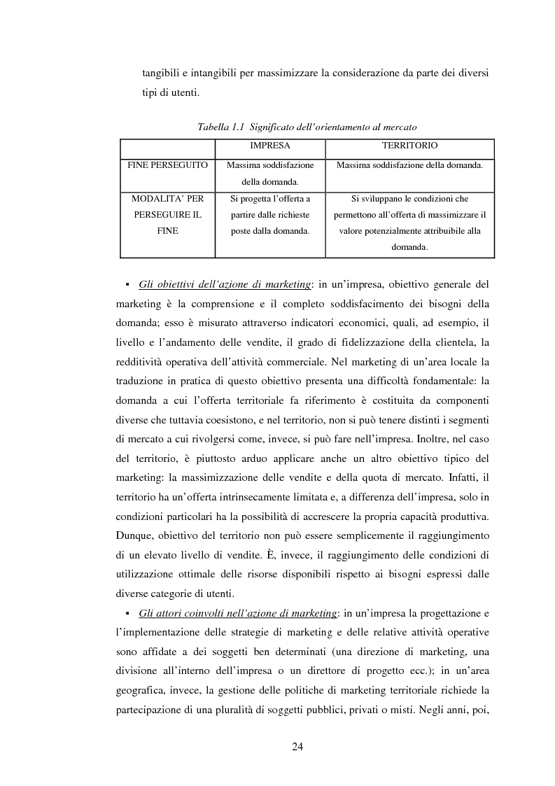 Anteprima della tesi: Marketing territoriale e sviluppo locale: la competitività della provincia dell'Aquila, Pagina 15