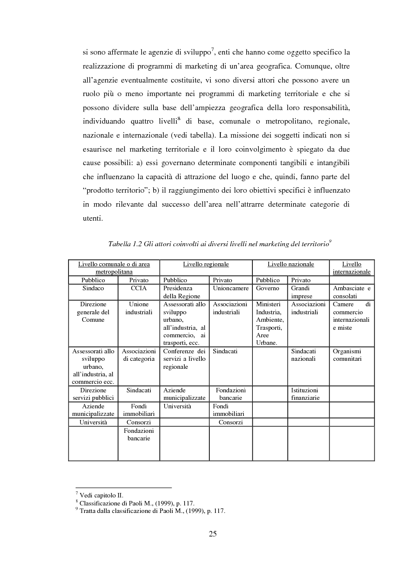 Anteprima della tesi: Marketing territoriale e sviluppo locale: la competitività della provincia dell'Aquila, Pagina 16