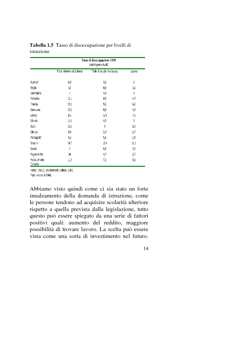 Anteprima della tesi: Capitale umano: nuove opportunità della riforma universitaria, Pagina 10