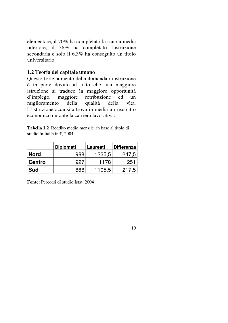 Anteprima della tesi: Capitale umano: nuove opportunità della riforma universitaria, Pagina 6