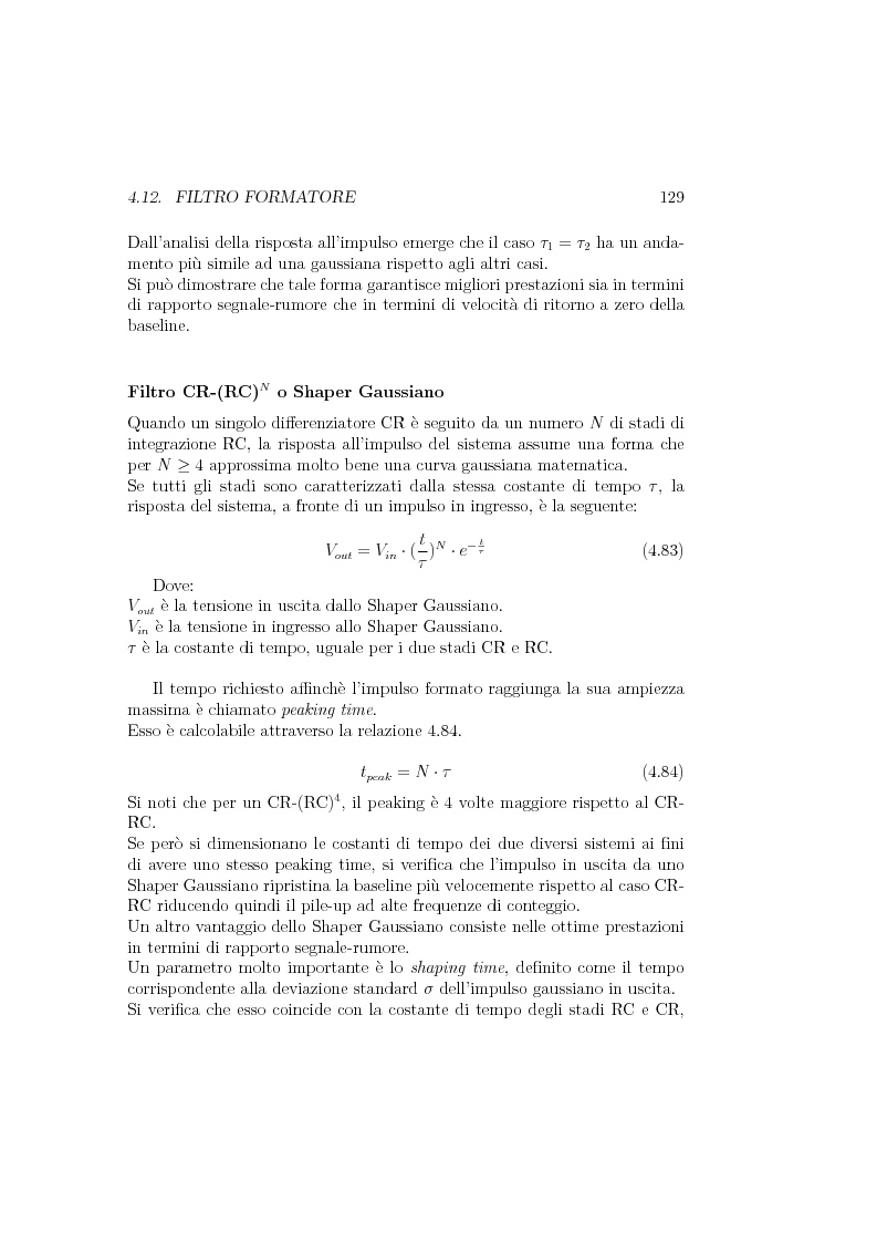 Estratto dalla tesi: Progetto e realizzazione di un setup di misura basato su preamplificatore di carica per fotorivelatori in silicio Sipm