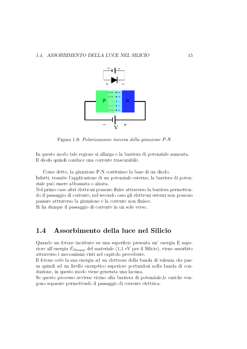 Anteprima della tesi: Progetto e realizzazione di un setup di misura basato su preamplificatore di carica per fotorivelatori in silicio Sipm, Pagina 14