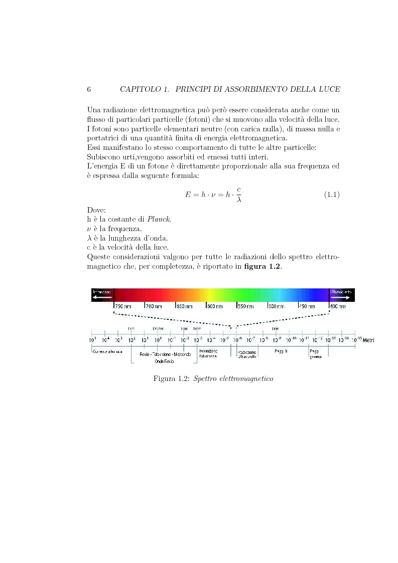 Anteprima della tesi: Progetto e realizzazione di un setup di misura basato su preamplificatore di carica per fotorivelatori in silicio Sipm, Pagina 5