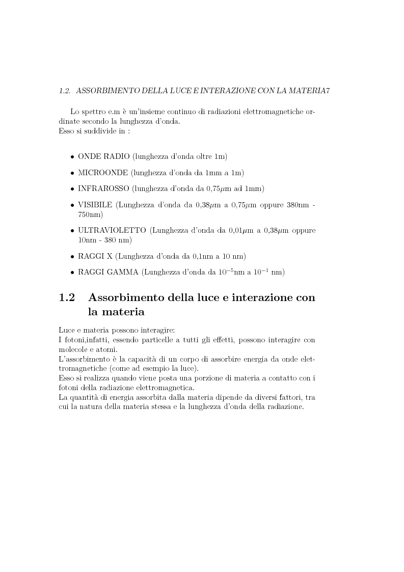 Anteprima della tesi: Progetto e realizzazione di un setup di misura basato su preamplificatore di carica per fotorivelatori in silicio Sipm, Pagina 6