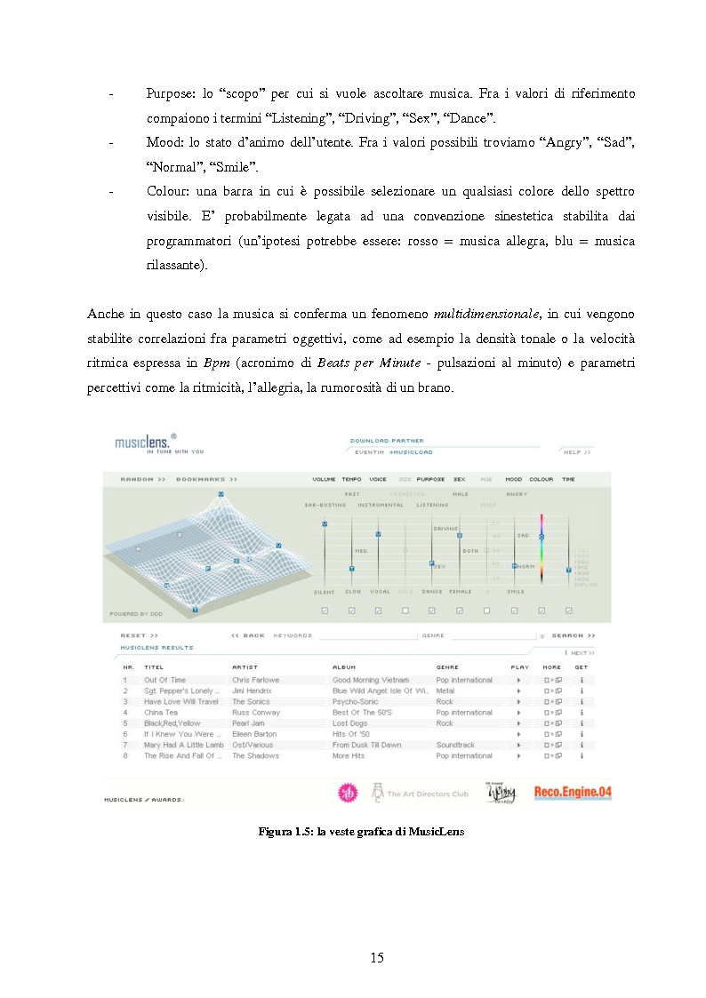 Anteprima della tesi: Analisi di interfacce per la ricerca di brani musicali: finalità mood-based e prototipo di Music Mood Galaxy, Pagina 9