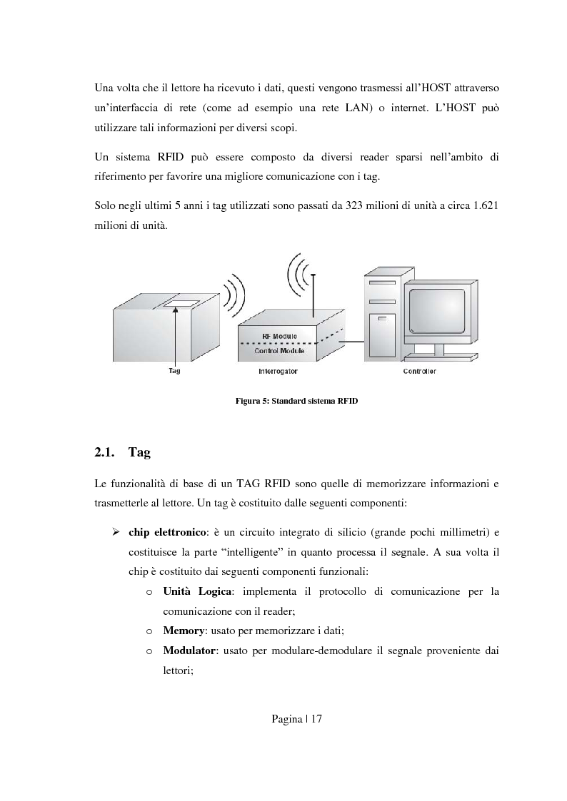 Anteprima della tesi: Sicurezza per Radio Frequency Identification: tracciare le merci preservando la privacy, Pagina 9