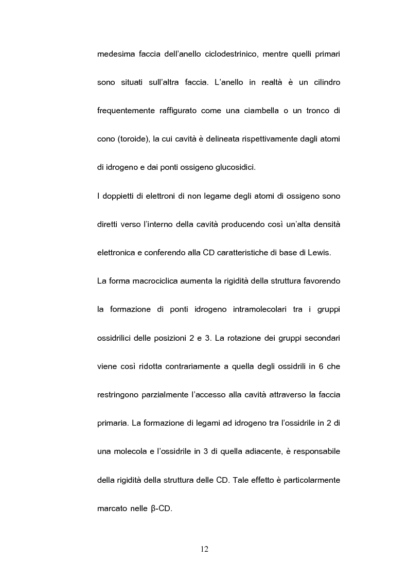 Anteprima della tesi: Impiego delle ciclodestrine in campo farmaceutico: applicazioni attuali e prospettive future, Pagina 10