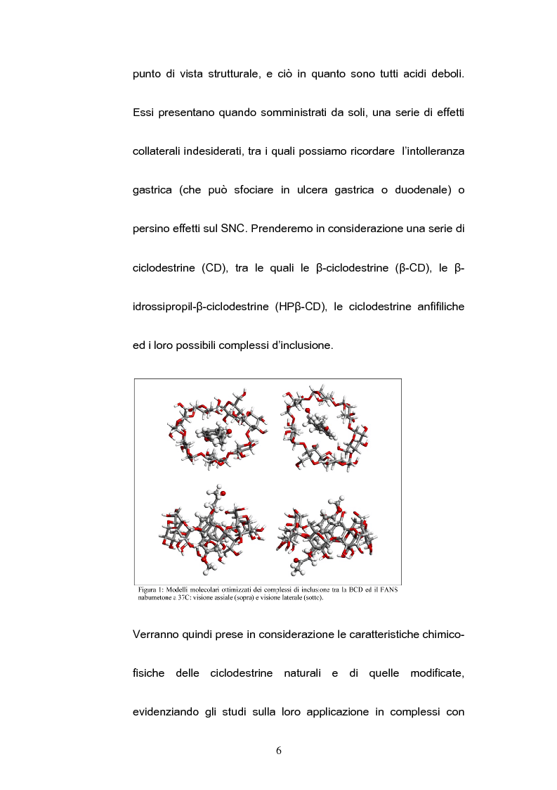 Anteprima della tesi: Impiego delle ciclodestrine in campo farmaceutico: applicazioni attuali e prospettive future, Pagina 4