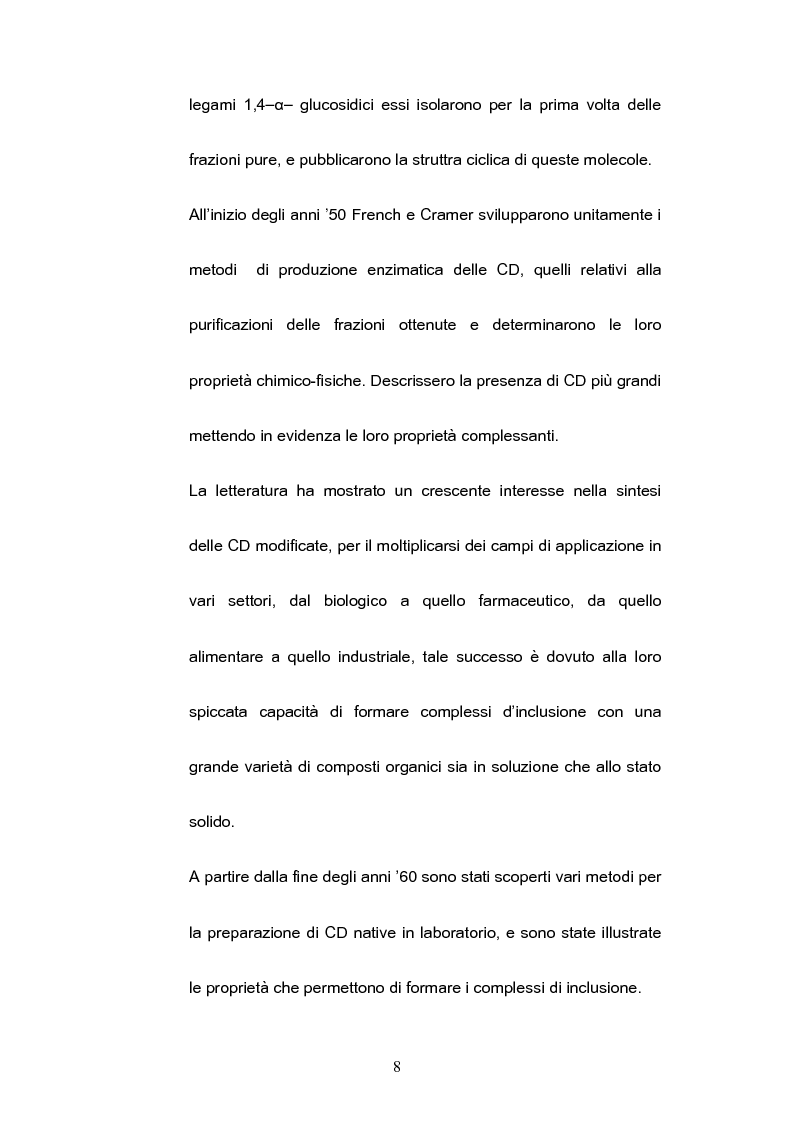 Anteprima della tesi: Impiego delle ciclodestrine in campo farmaceutico: applicazioni attuali e prospettive future, Pagina 6