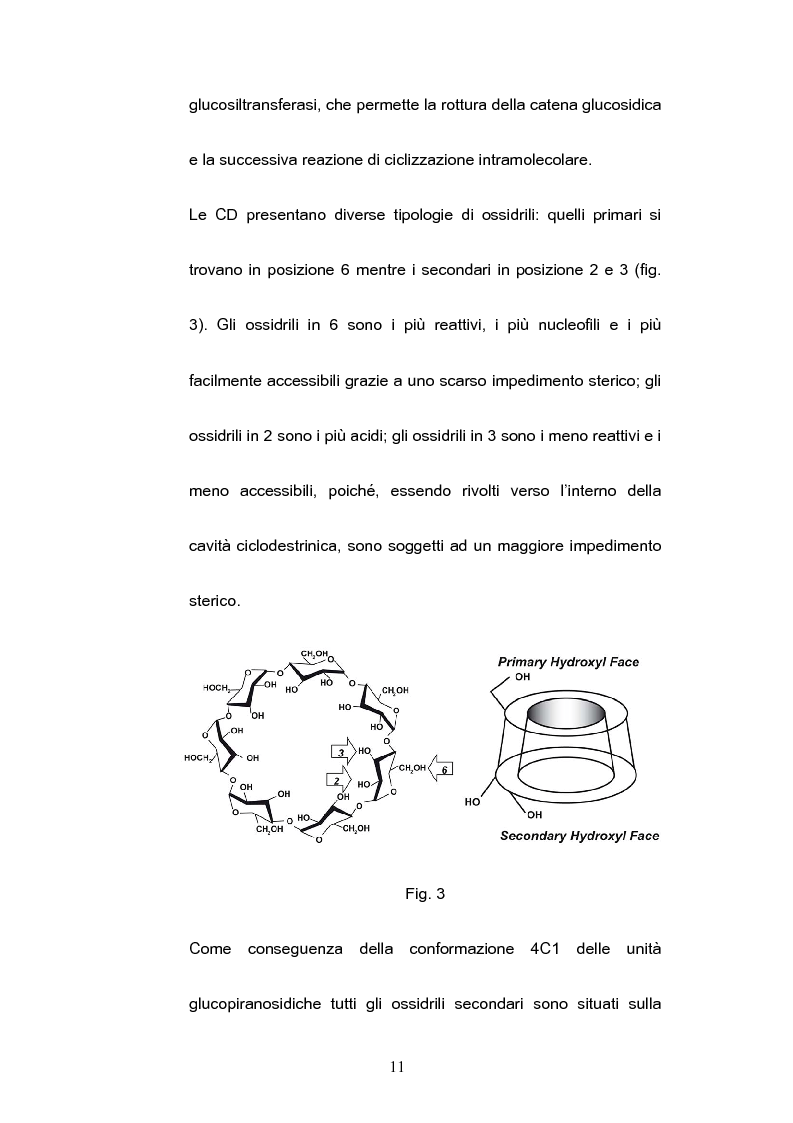Anteprima della tesi: Impiego delle ciclodestrine in campo farmaceutico: applicazioni attuali e prospettive future, Pagina 9