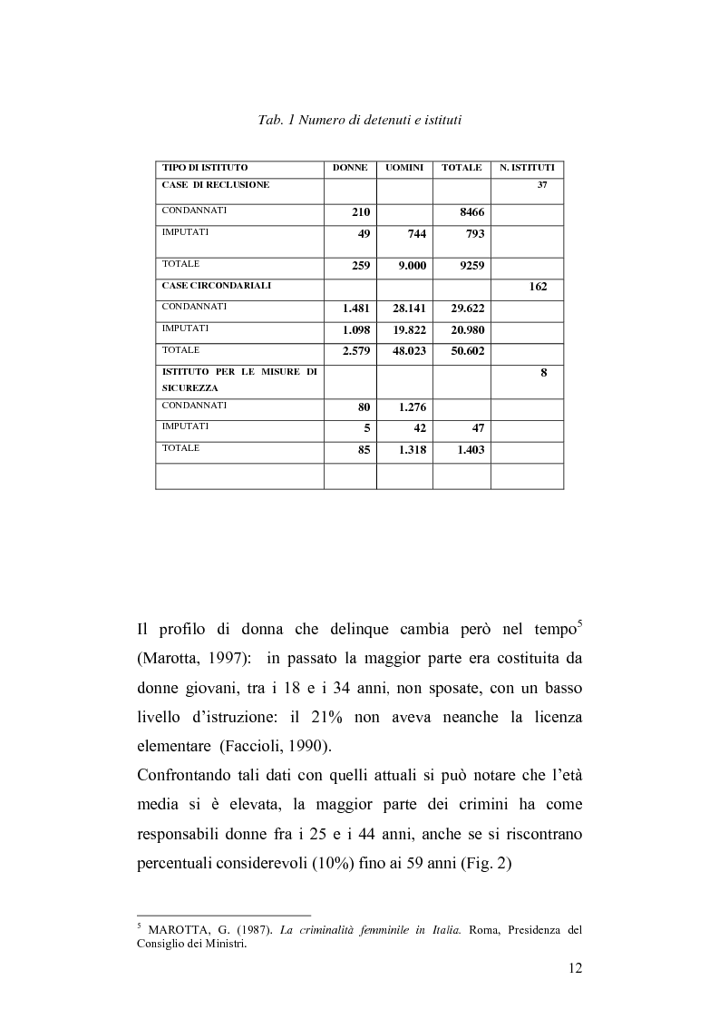 Anteprima della tesi: Lo sviluppo del bambino che vive con la madre detenuta, Pagina 9