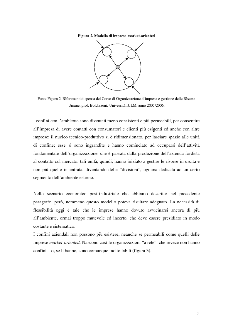 Anteprima della tesi: Verso il lavoro flessibile. I nuovi rapporti lavorativi nel settore bancario italiano., Pagina 8
