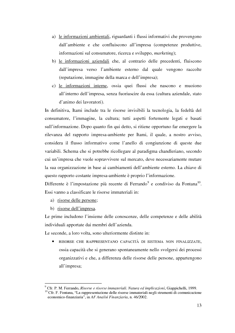 Anteprima della tesi: Il ruolo degli intangibles negli intermediari finanziari. Un’analisi empirica in un panel di banche europee, Pagina 10