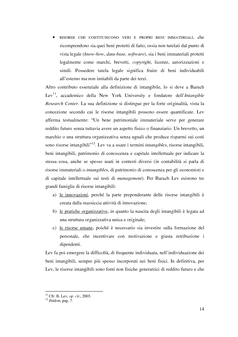 Anteprima della tesi: Il ruolo degli intangibles negli intermediari finanziari. Un’analisi empirica in un panel di banche europee, Pagina 11
