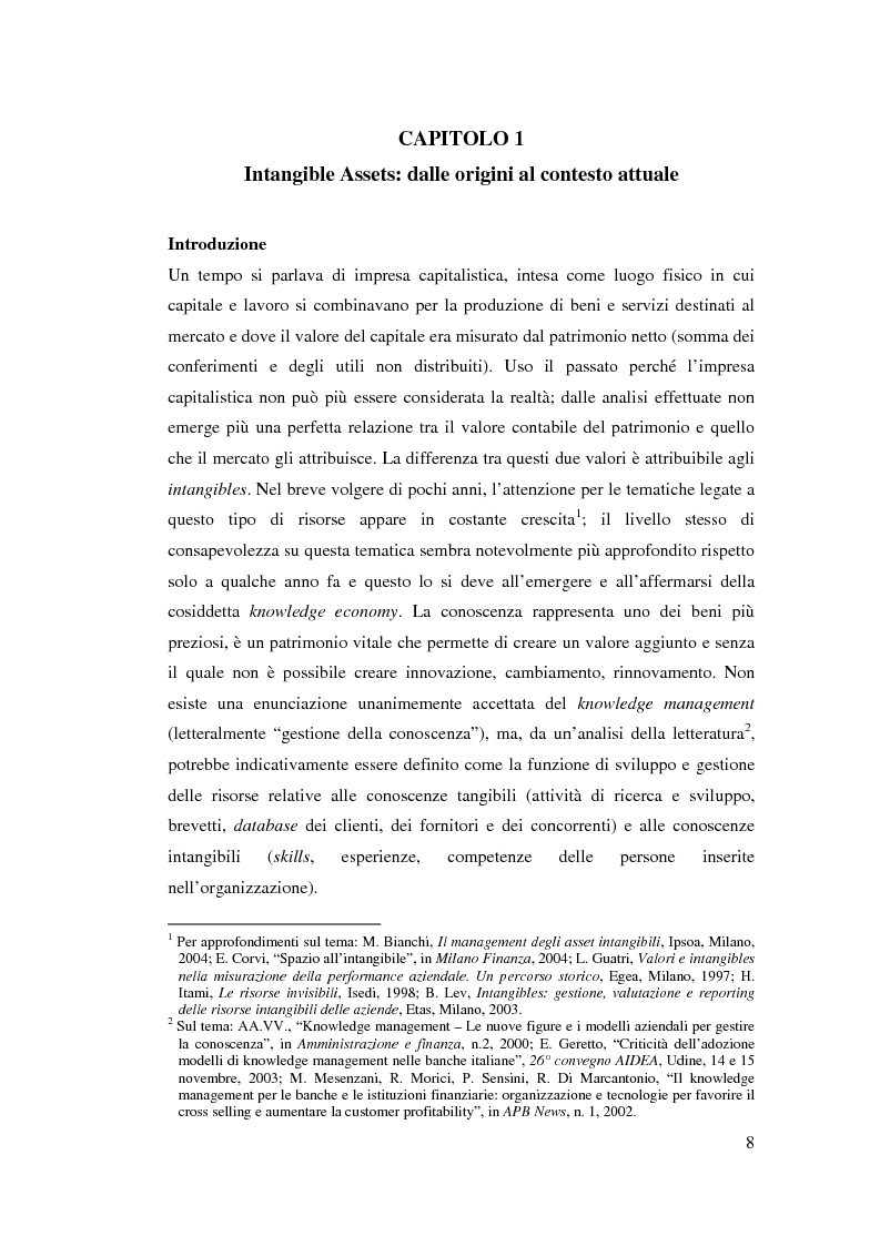 Anteprima della tesi: Il ruolo degli intangibles negli intermediari finanziari. Un’analisi empirica in un panel di banche europee, Pagina 5