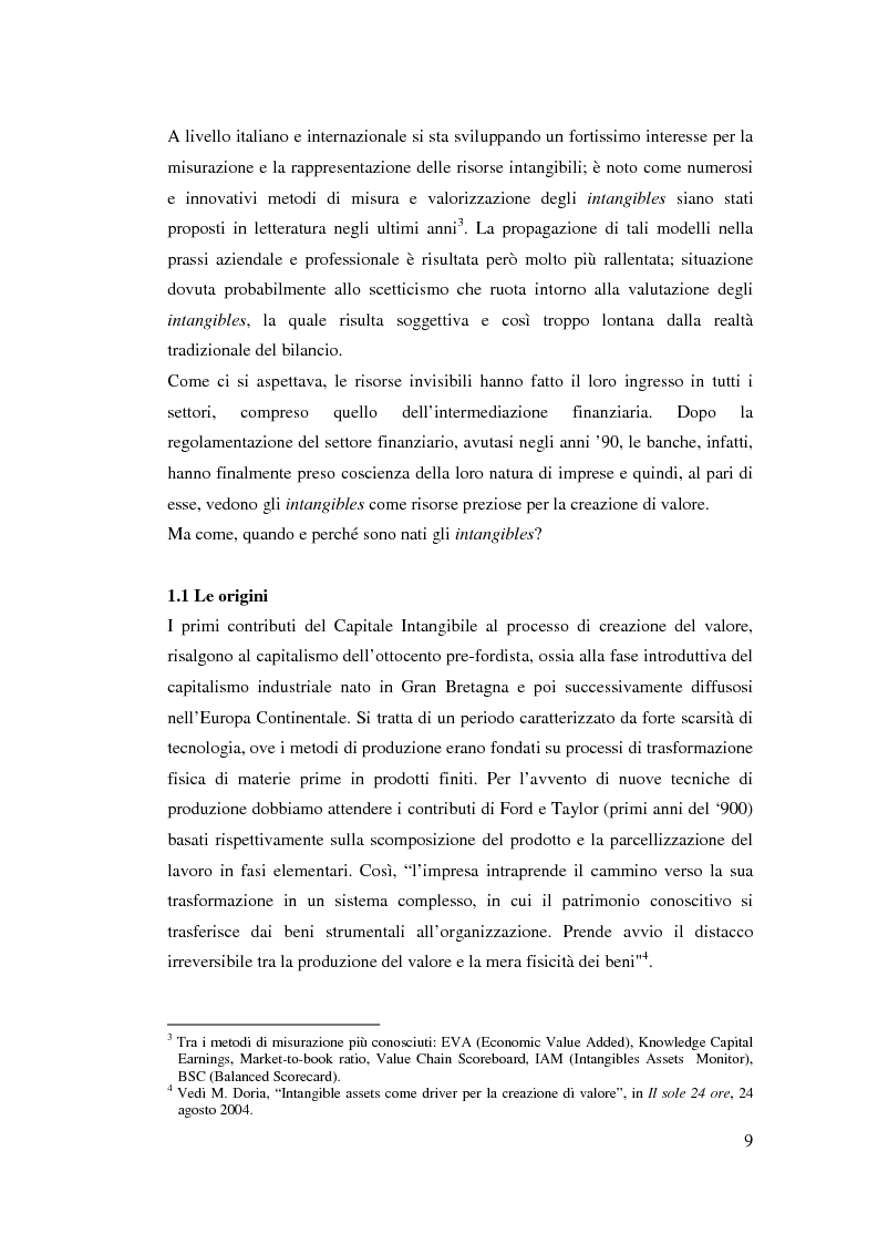 Anteprima della tesi: Il ruolo degli intangibles negli intermediari finanziari. Un’analisi empirica in un panel di banche europee, Pagina 6