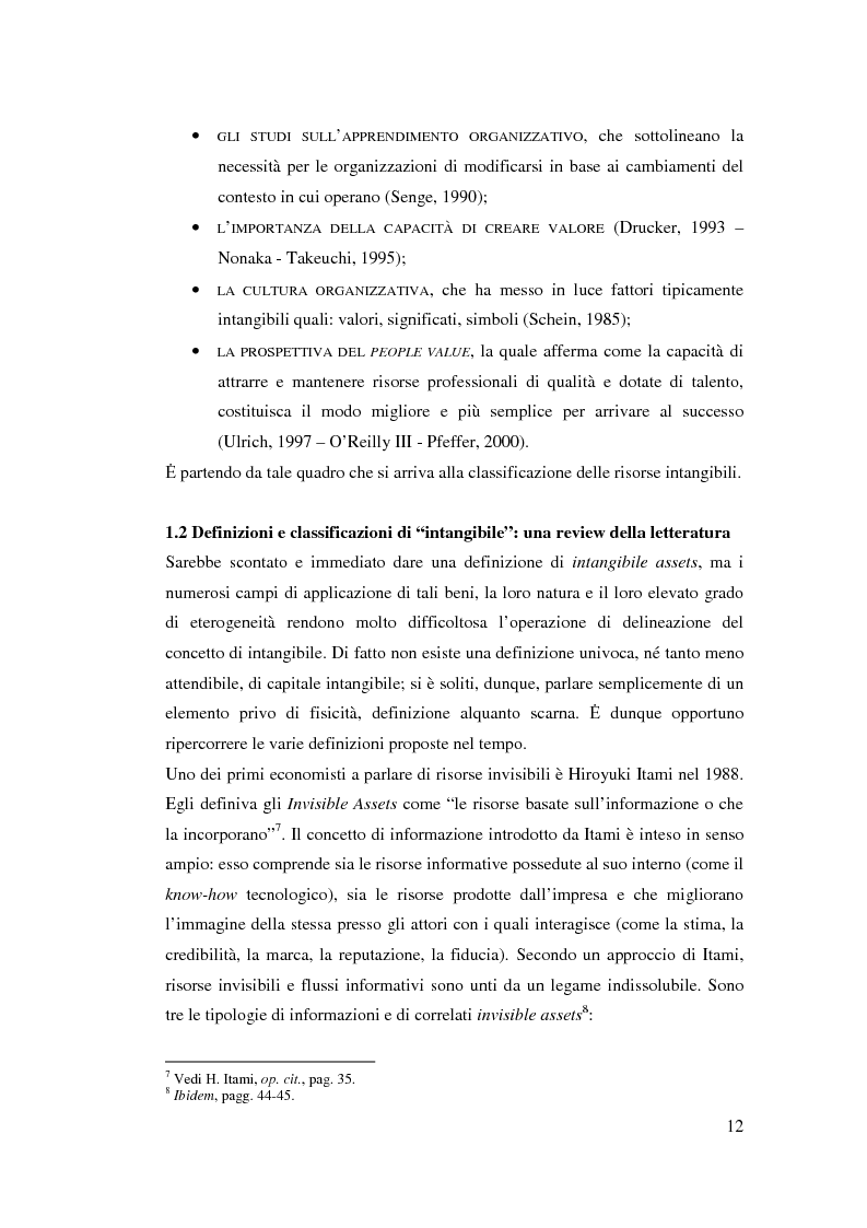 Anteprima della tesi: Il ruolo degli intangibles negli intermediari finanziari. Un’analisi empirica in un panel di banche europee, Pagina 9