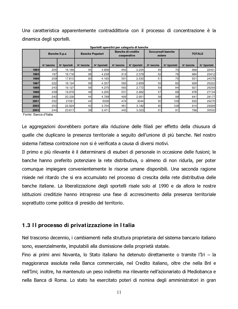 Anteprima della tesi: Il processo di concentrazione bancaria in Italia. Il caso Antonveneta, Pagina 7