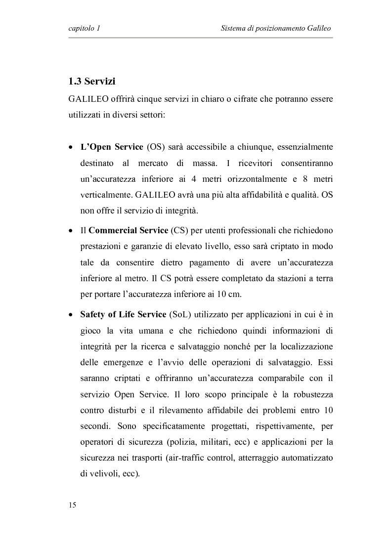 Anteprima della tesi: Sviluppo di un modello software “transaction level” per il banco di correlatori di un ricevitore Galileo, Pagina 7