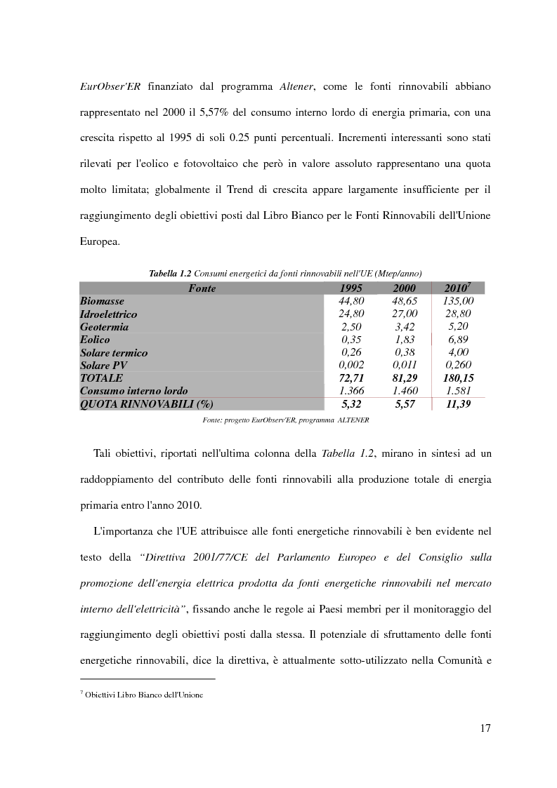 Anteprima della tesi: Metodo di analisi multicriteriale con metodologia GIS per la stima della biomassa agro-forestale applicato ad un impianto energetico presso il Pantano di Pignola, Pagina 13