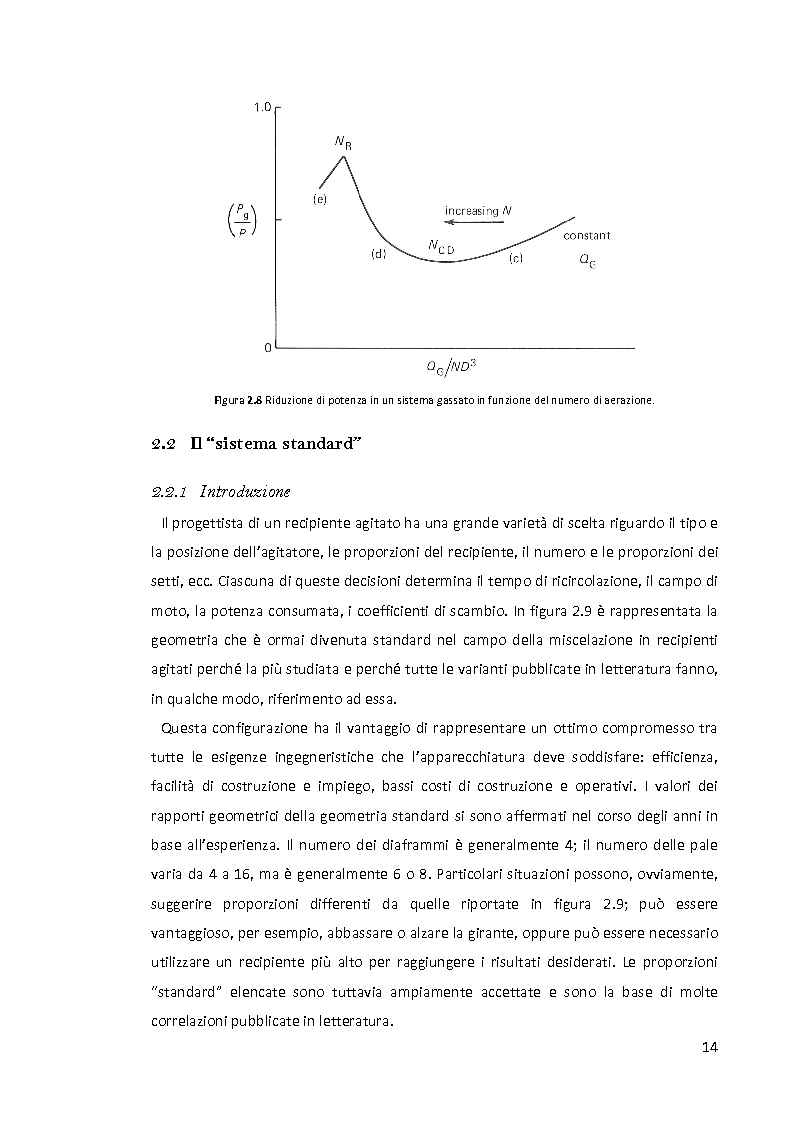 Anteprima della tesi: Modellazione e simulazione di dispersioni gas-liquido in recipienti agitati mediante tecniche di fluidodinamica numerica, Pagina 10