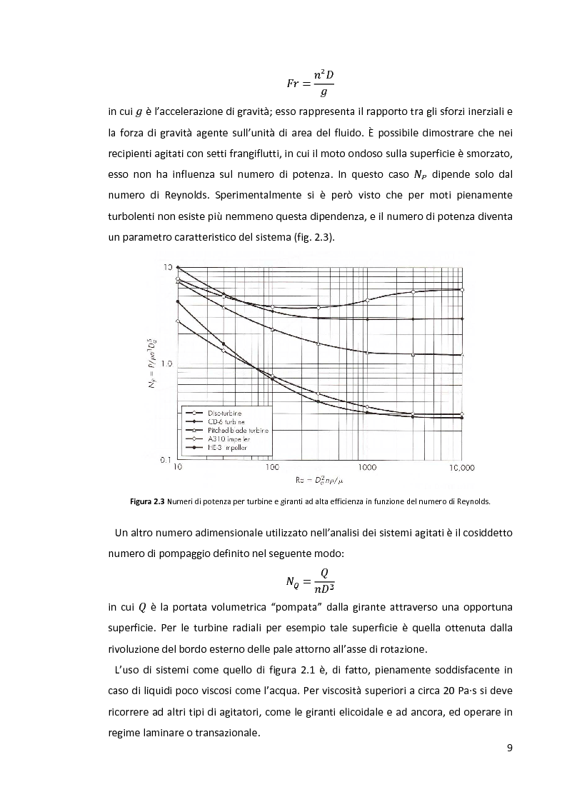 Anteprima della tesi: Modellazione e simulazione di dispersioni gas-liquido in recipienti agitati mediante tecniche di fluidodinamica numerica, Pagina 5