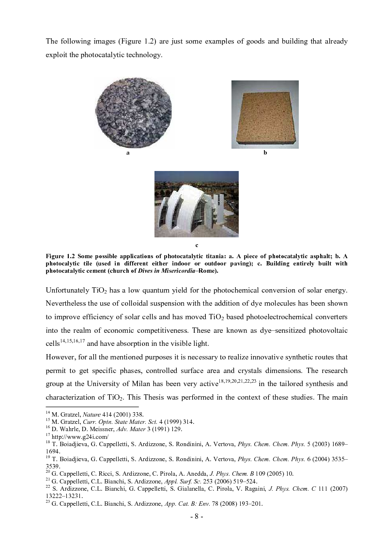 Anteprima della tesi: S,N co-doped nanocrystalline TiO2. Synthesis, Characterizations and Photocatalytic Activity., Pagina 4