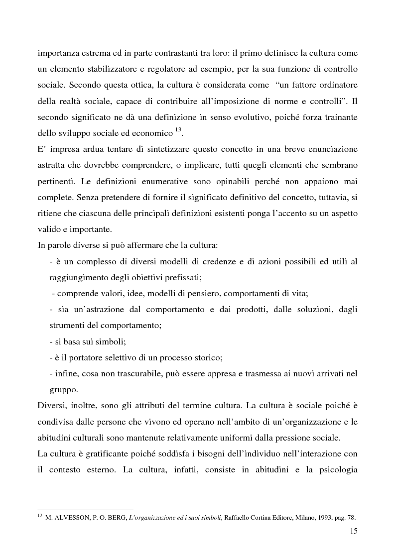 Anteprima della tesi: Lo studio della cultura organizzativa, Pagina 10