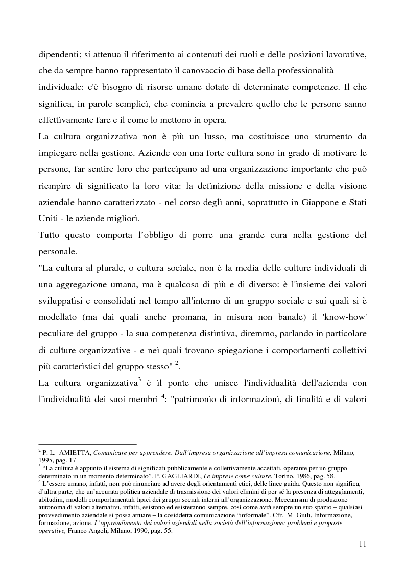 Anteprima della tesi: Lo studio della cultura organizzativa, Pagina 6