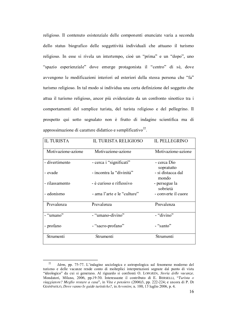 Anteprima della tesi: Il diritto al turismo religioso nell'ordinamento internazionale e comunitario, Pagina 12