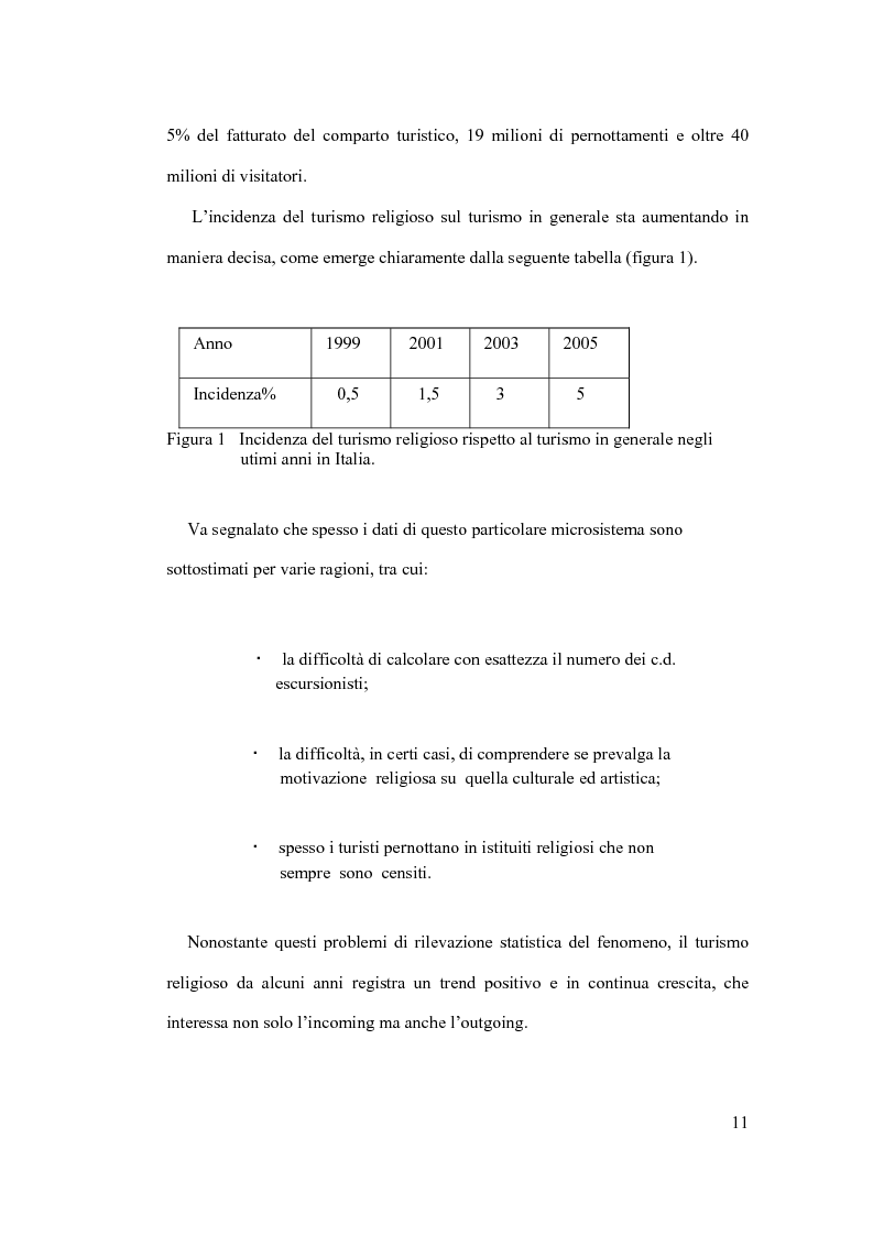 Anteprima della tesi: Il diritto al turismo religioso nell'ordinamento internazionale e comunitario, Pagina 7
