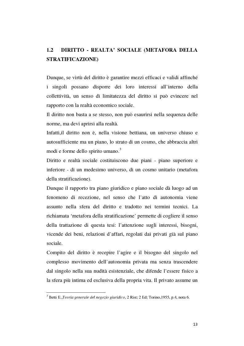 Anteprima della tesi: Il patto di famiglia, Pagina 6