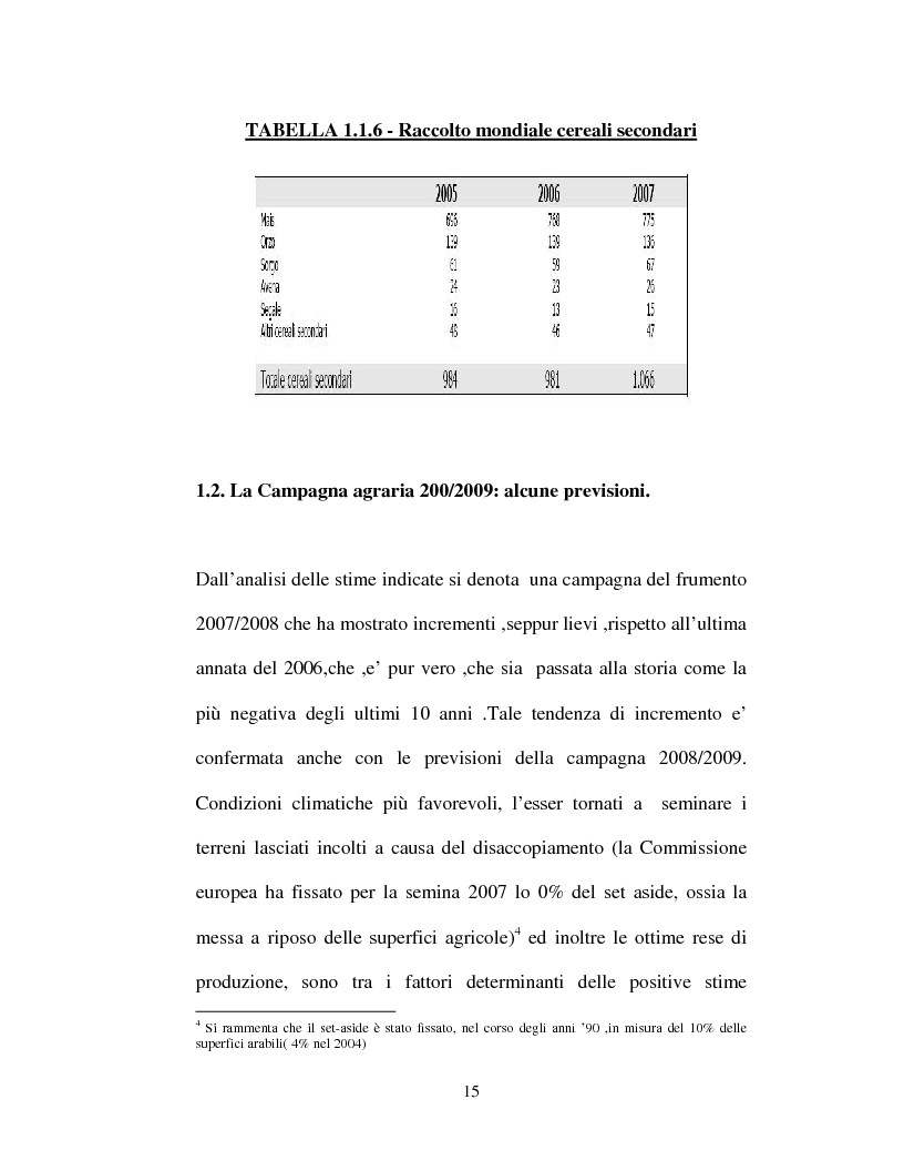 Anteprima della tesi: La filiera del frumento in Italia: i principali aspetti economici, Pagina 12