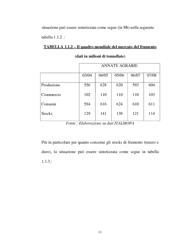 Anteprima della tesi: La filiera del frumento in Italia: i principali aspetti economici, Pagina 8
