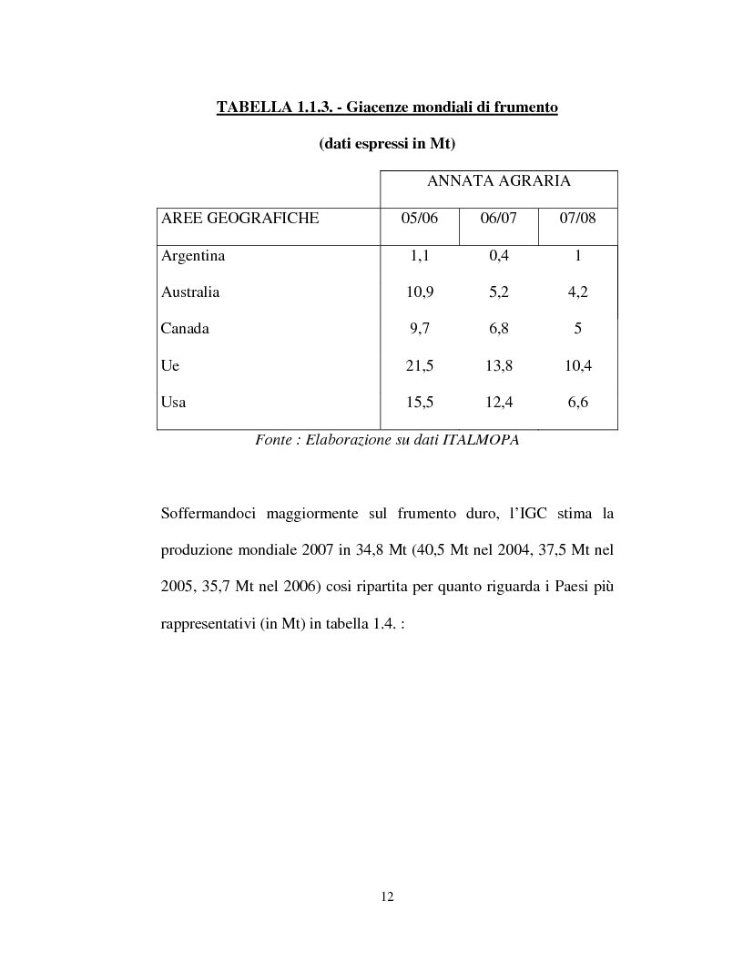 Anteprima della tesi: La filiera del frumento in Italia: i principali aspetti economici, Pagina 9