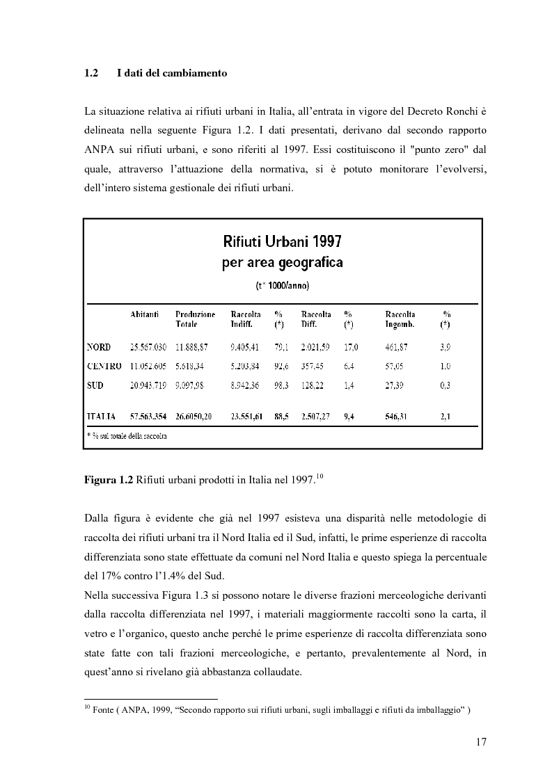 Anteprima della tesi: Il combustibile derivato dai rifiuti ed il suo utilizzo nell'industria del cemento, Pagina 10