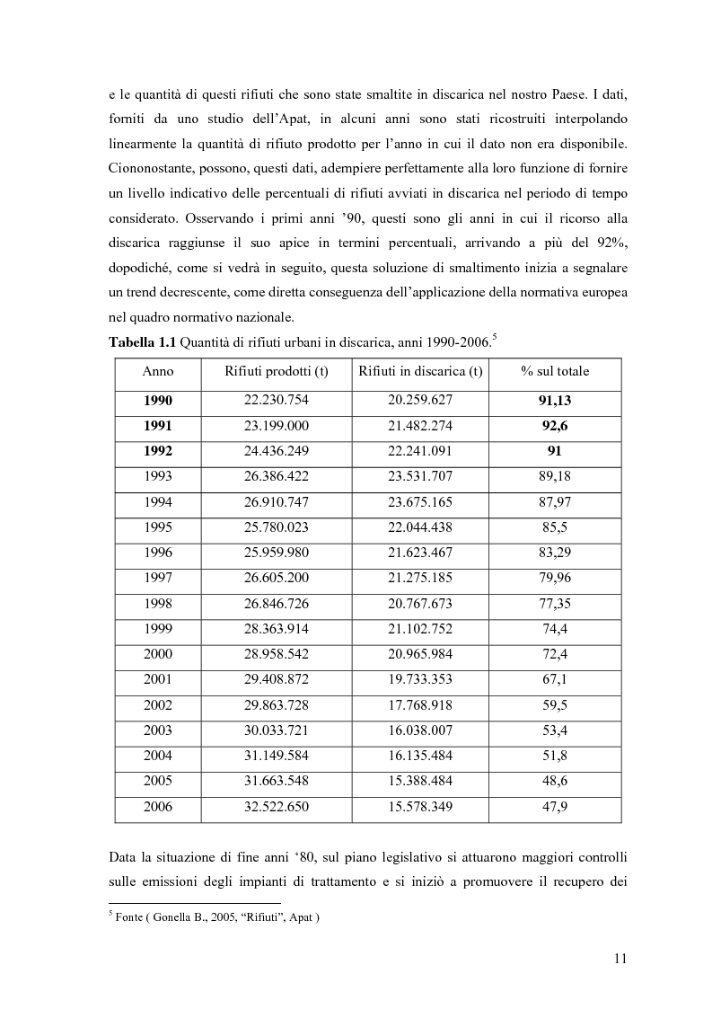 Anteprima della tesi: Il combustibile derivato dai rifiuti ed il suo utilizzo nell'industria del cemento, Pagina 4