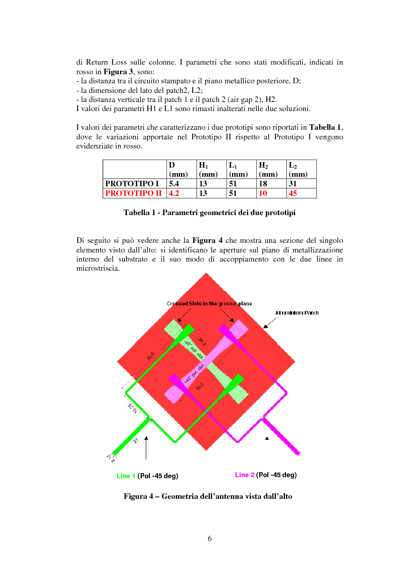Anteprima della tesi: Misure su un prototipo di array di antenne in microstriscia per applicazioni UMTS, Pagina 6