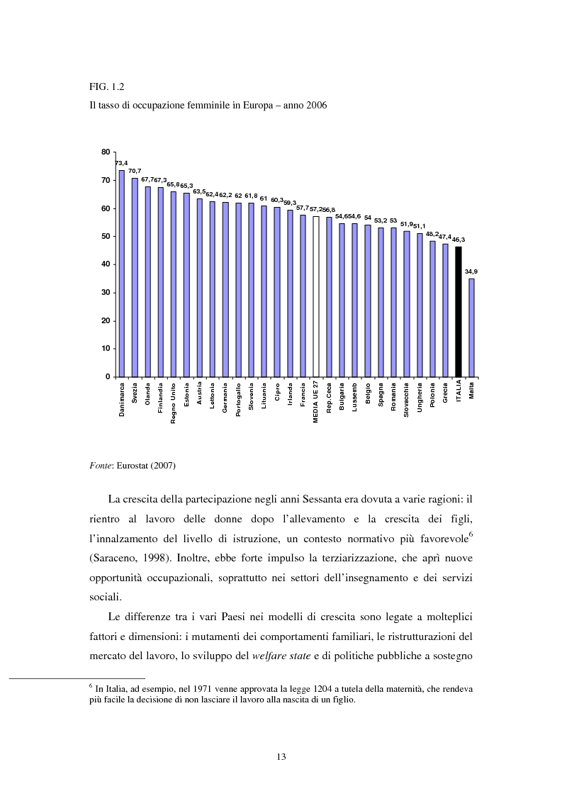 Anteprima della tesi: Verso modelli regionali di welfare? Il caso dei servizi di cura agli anziani, Pagina 10