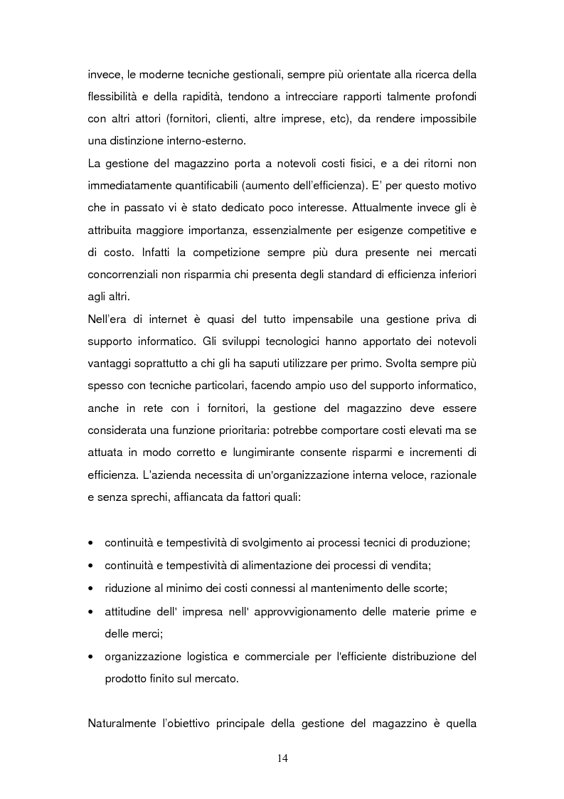 Anteprima della tesi: L'Information Technology a supporto dei processi di magazzino, Pagina 10