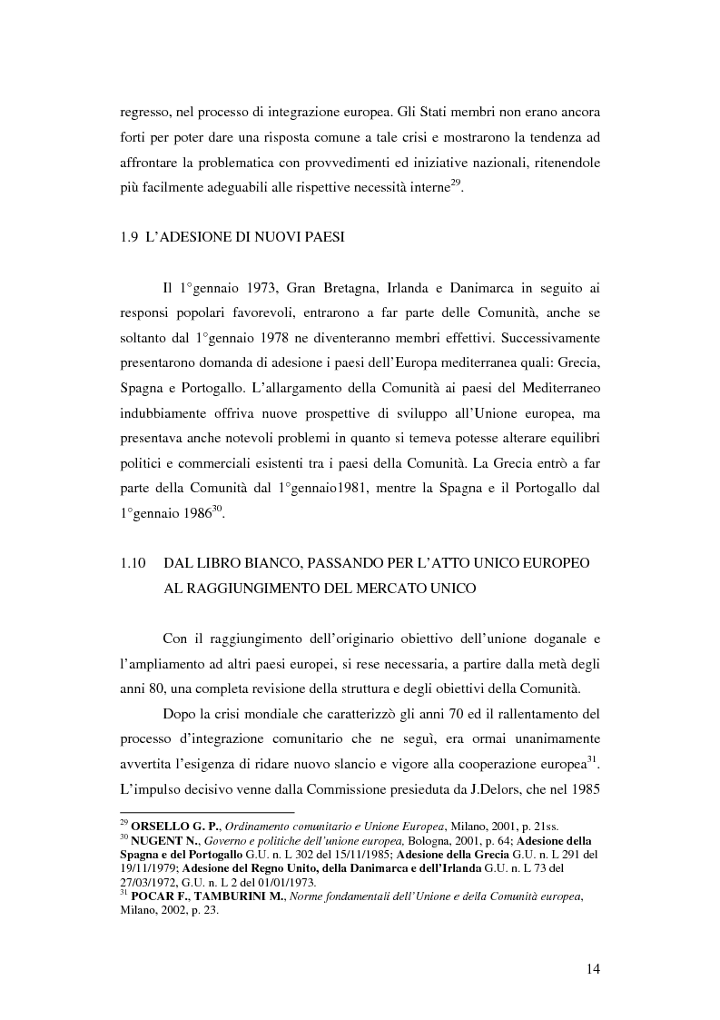 Anteprima della tesi: Gli sviluppi del bilancio comunitario a seguito dell'allargamento, Pagina 10