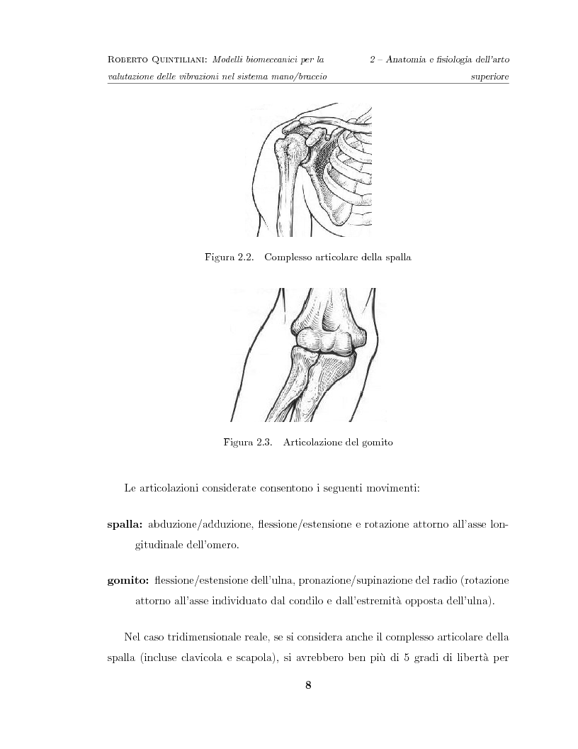 Anteprima della tesi: Modelli biomeccanici per la valutazione delle vibrazioni nel sistema mano/braccio, Pagina 8