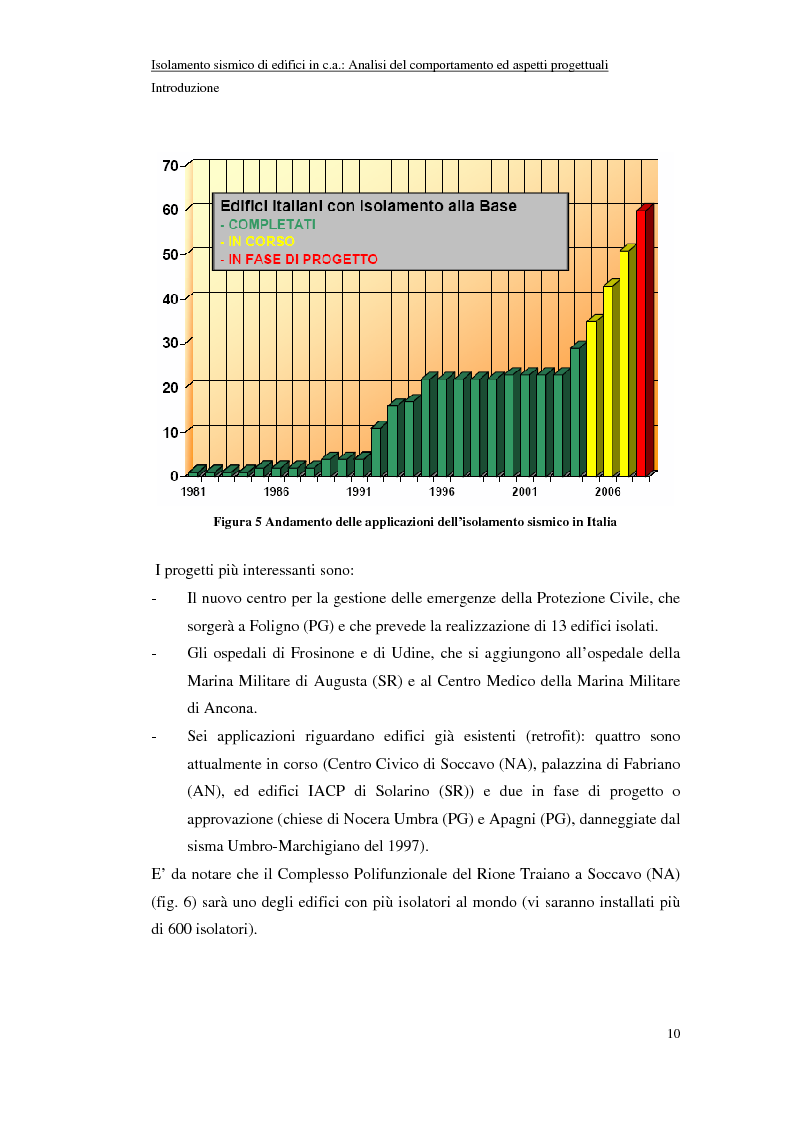 Anteprima della tesi: Isolamento sismico di edifici in C.A.: analisi del comportamento ed aspetti progettuali, Pagina 10