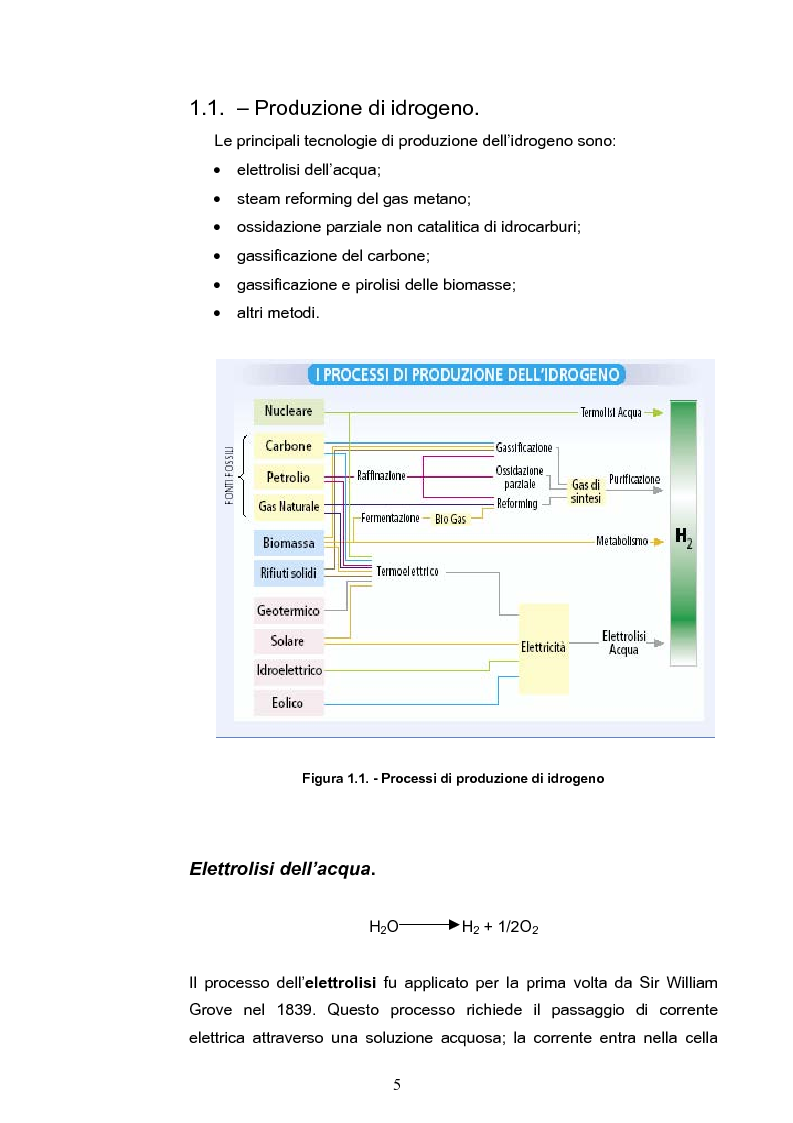 Anteprima della tesi: Conversione di energia chimica in energia elettrica tramite Fuel Cell: aspetti tecnologici ed elettrochimici, Pagina 5